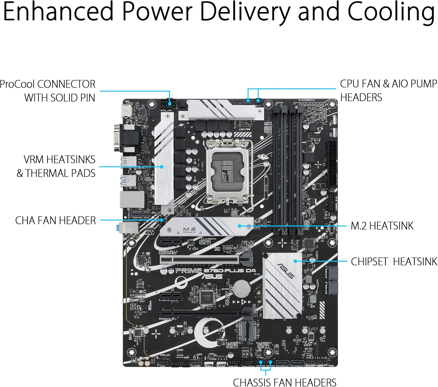 Motherboard Asus PRIME B760-PLUS D4 Socket 1700/ DDR4/ PCIe 5.0 - Imagem 2