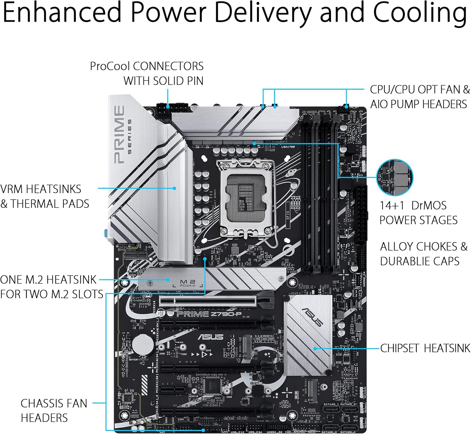 Motherboard Asus Prime Z790-P Socket 1700/ DDR5/ PCIe 5.0 - Imagem 2