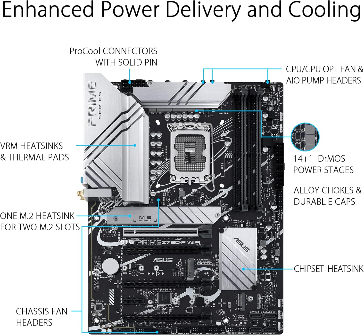 Motherboard Asus Prime Z790-P WIFI Socket 1700/ DDR5/ PCIe 5.0 - Imagem 2