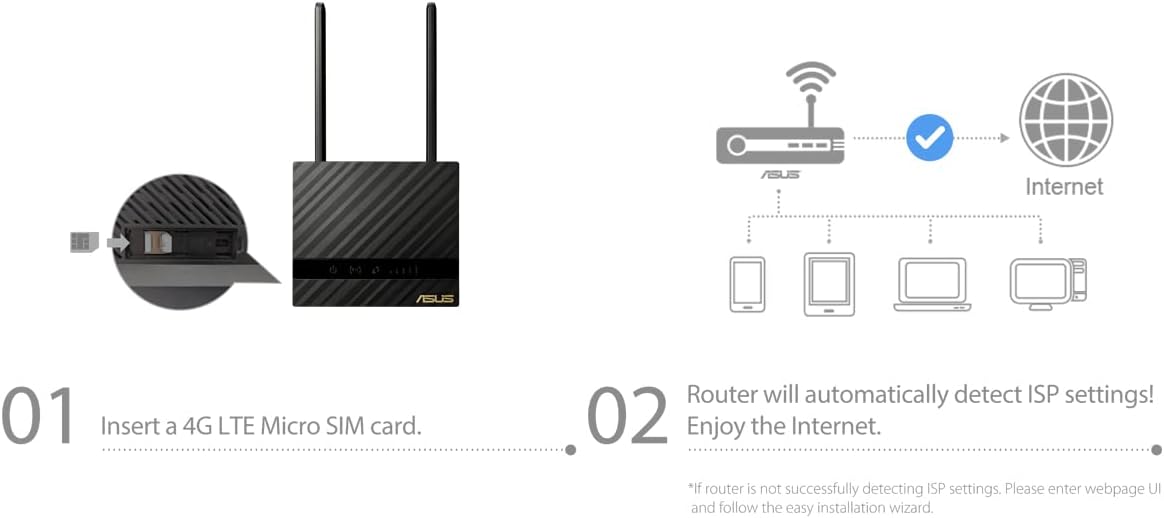 Router Wireless Asus 4G-N16/ 300Mbps/ 2.4GHz/ 4 Antenas/ WiFi 802.11a/n/b/g - Imagem 4