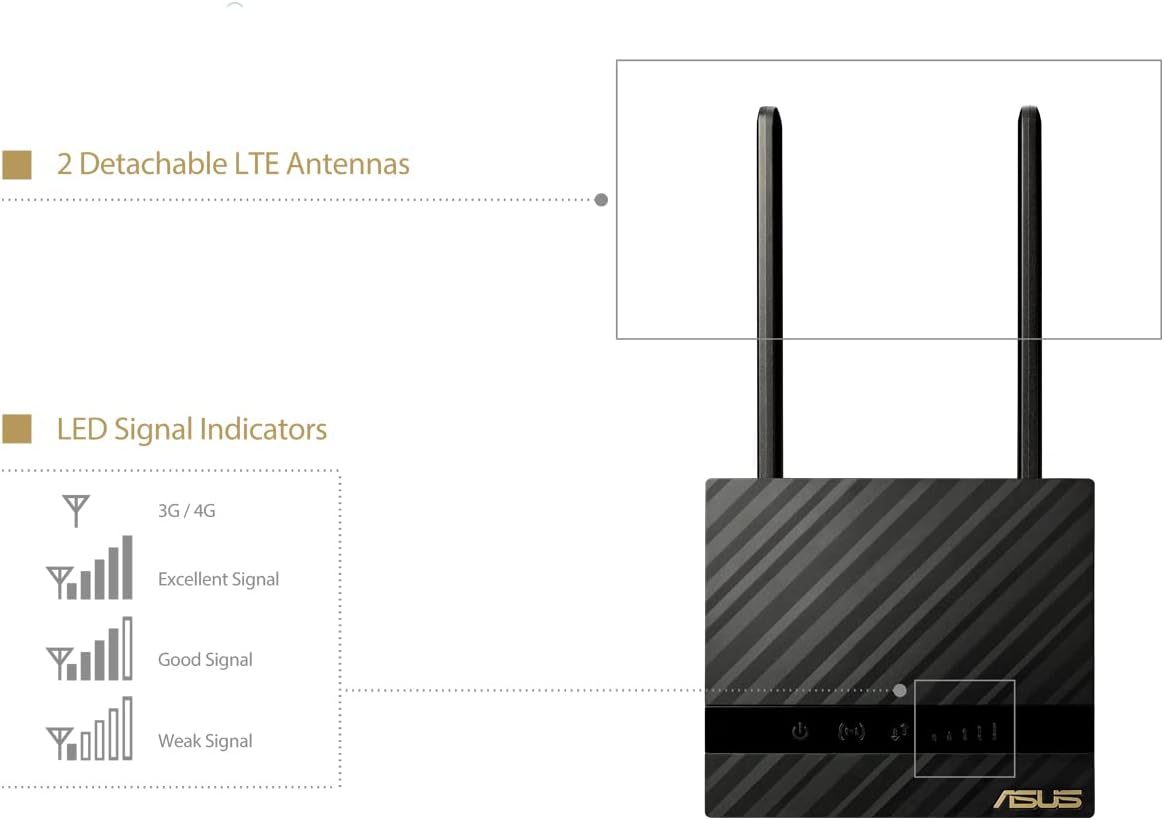 Router Wireless Asus 4G-N16/ 300Mbps/ 2.4GHz/ 4 Antenas/ WiFi 802.11a/n/b/g - Imagem 3