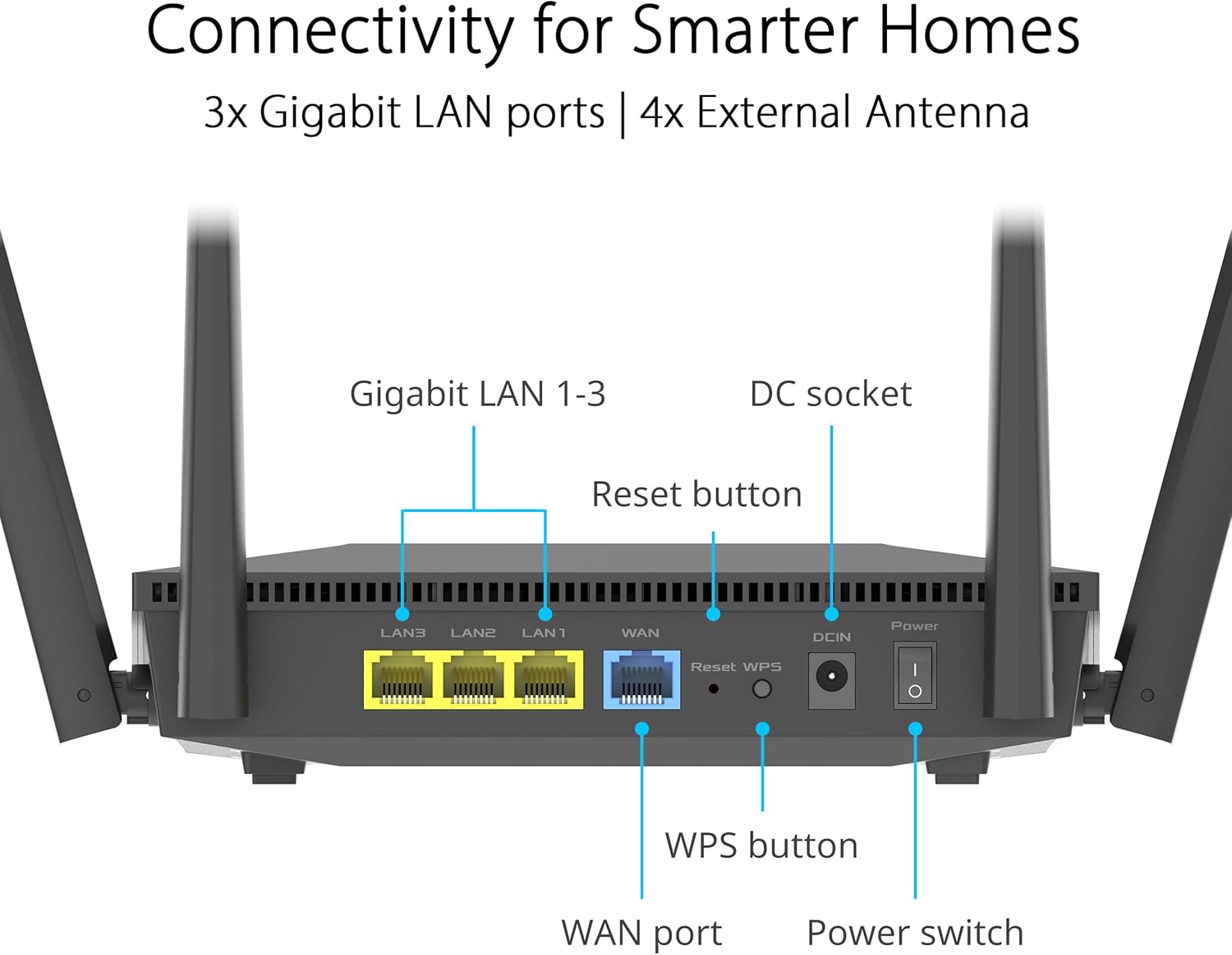 Router Sem Fios Asus RT-AX52/ WiFi 6/ 1800Mbps/ 2.4GHz 5GHz/ 4 Antenas/ WiFi 802.11ax/ac/n/a/ - n/b/g - Imagem 7