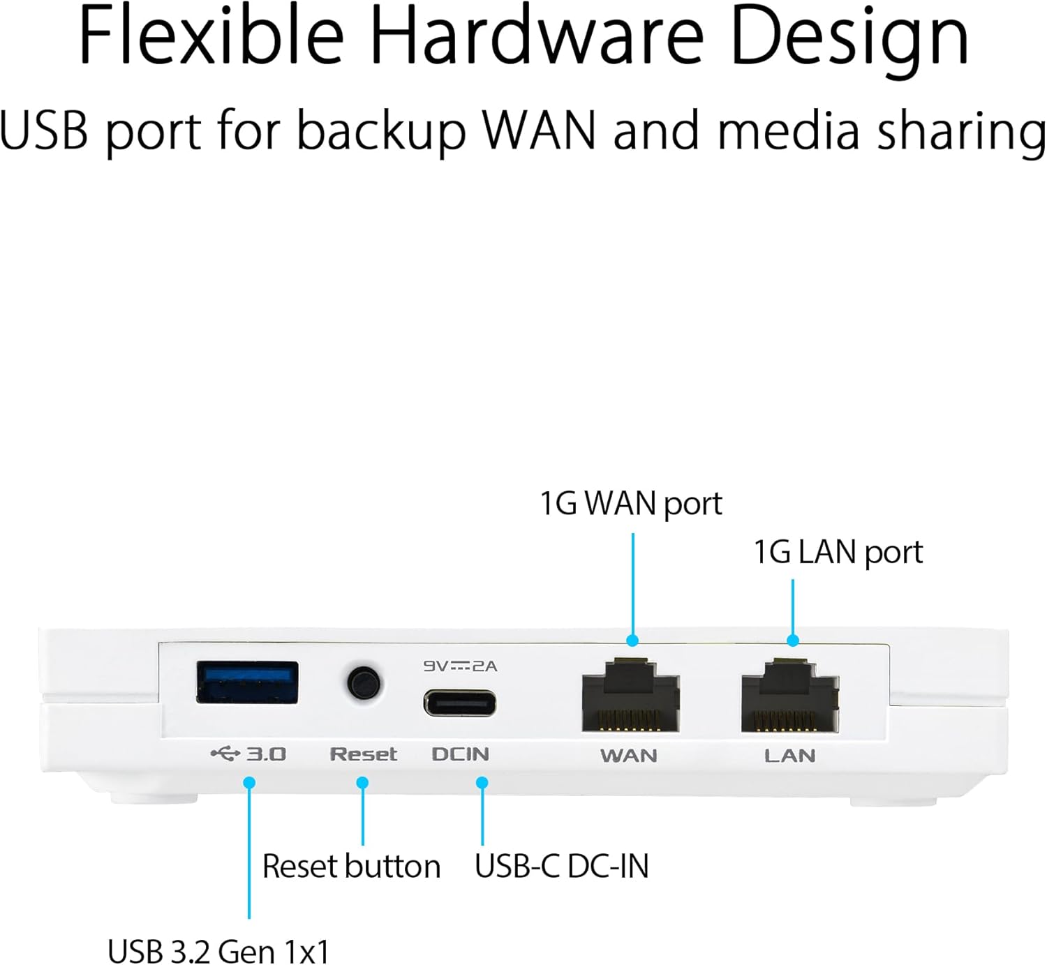 Router Sem Fios Asus RT-AX57 Go/ WiFi 6/ 3000Mbps/ 2.4GHz 5GHz/ 5 Antenas/ WiFi 802.11ax/ac/n/a/ - n/b/g - Imagem 9