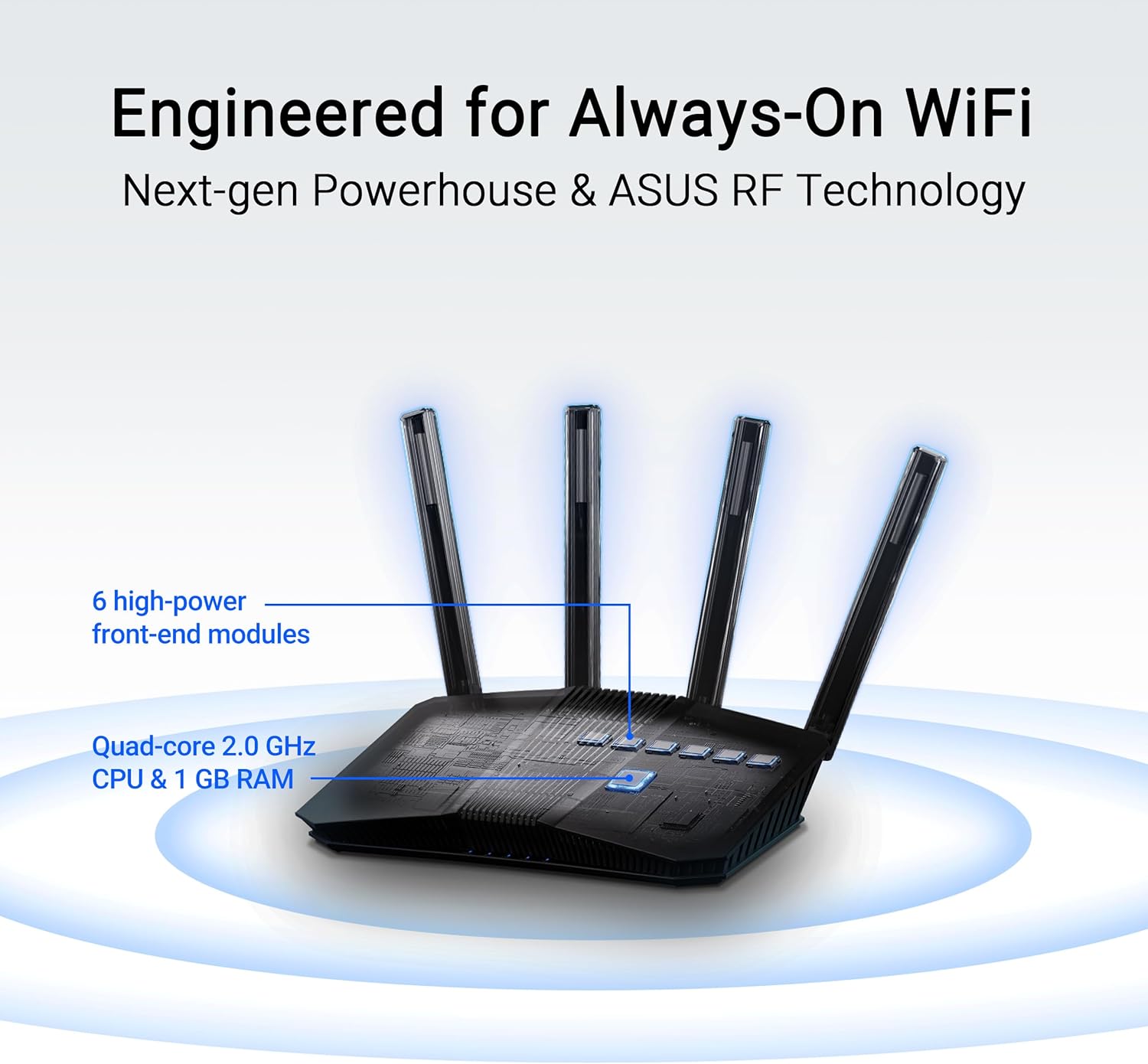 Router Sem Fios Asus RT-BE82U/ WiFi 7/ 6500Mbps/ 2.4GHz 5GHz/ 4 Antenas/ WiFi 802.11be/ax/ac/n/a/ - n/b/g - Imagem 5