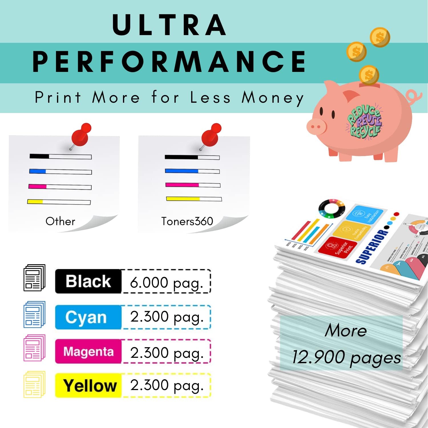 Toner Original Brother TN-247Y Alta Capacidade/ Amarelo - Imagem 4