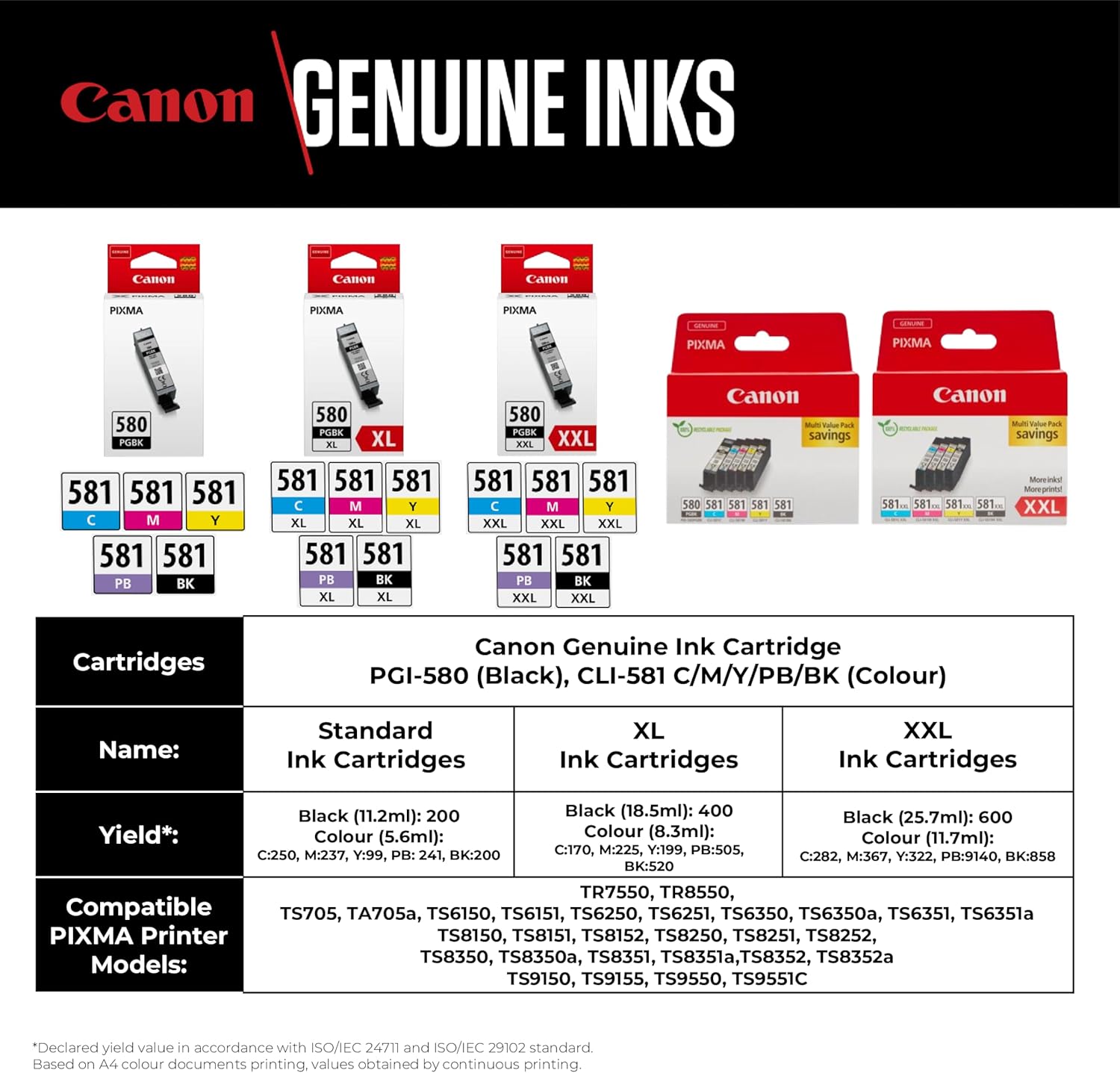 Tinteiro Original Canon PGI-580 PB + CLI-581 Multipack/ Ciano/ Magenta/ Amarelo/ Preto - Imagem 3