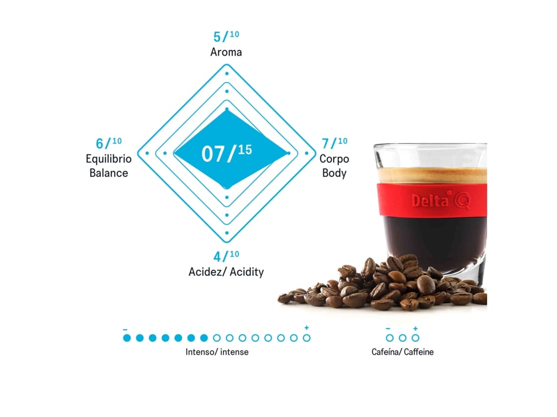 Cápsula Delta DeQafeinatus para máquinas de café Delta/ Caixa de 10 - Imagem 3
