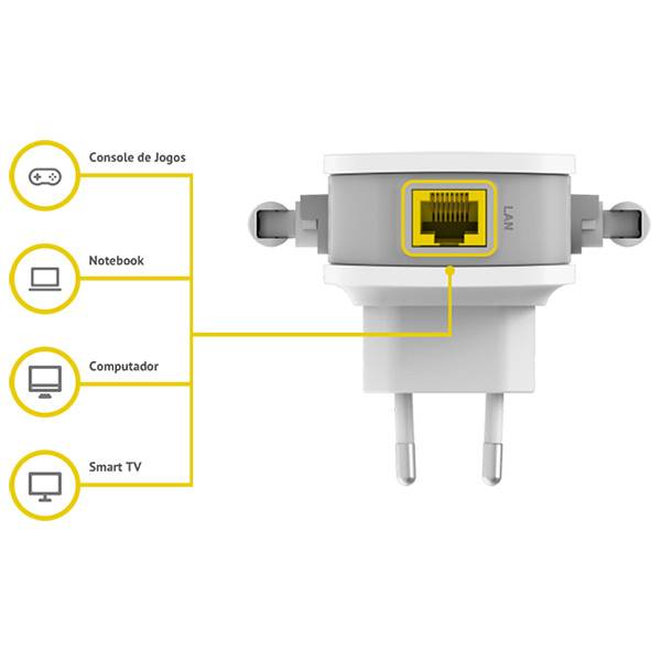 Repetidor/ AP Sem Fios D-Link DAP-1325 300Mbps/ 2 Antenas - Imagem 3