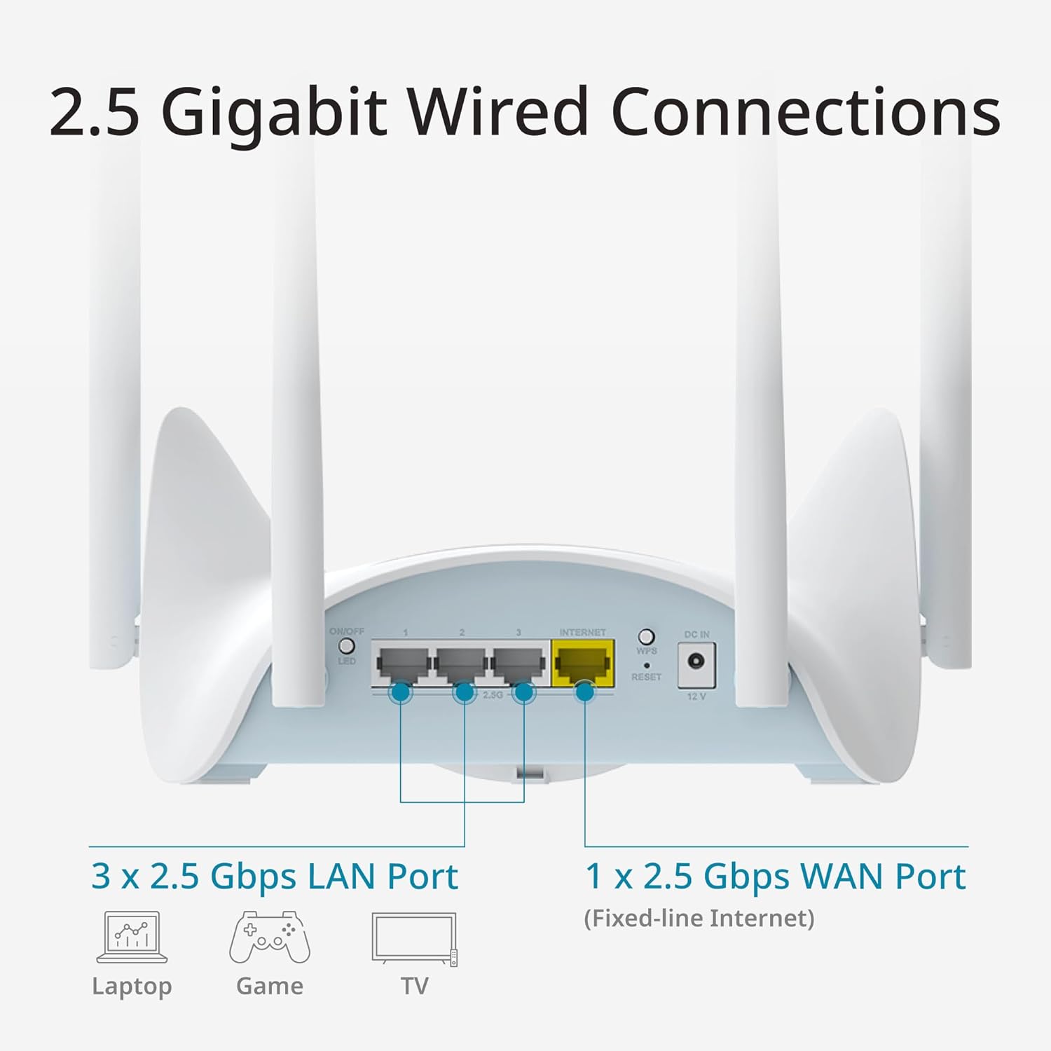 Router D-Link AQUILA PRO AI R36 WiFi 7 BE3600 3600Mbps Dual-Band MLO Portas 2.5G Branco - Imagem 3