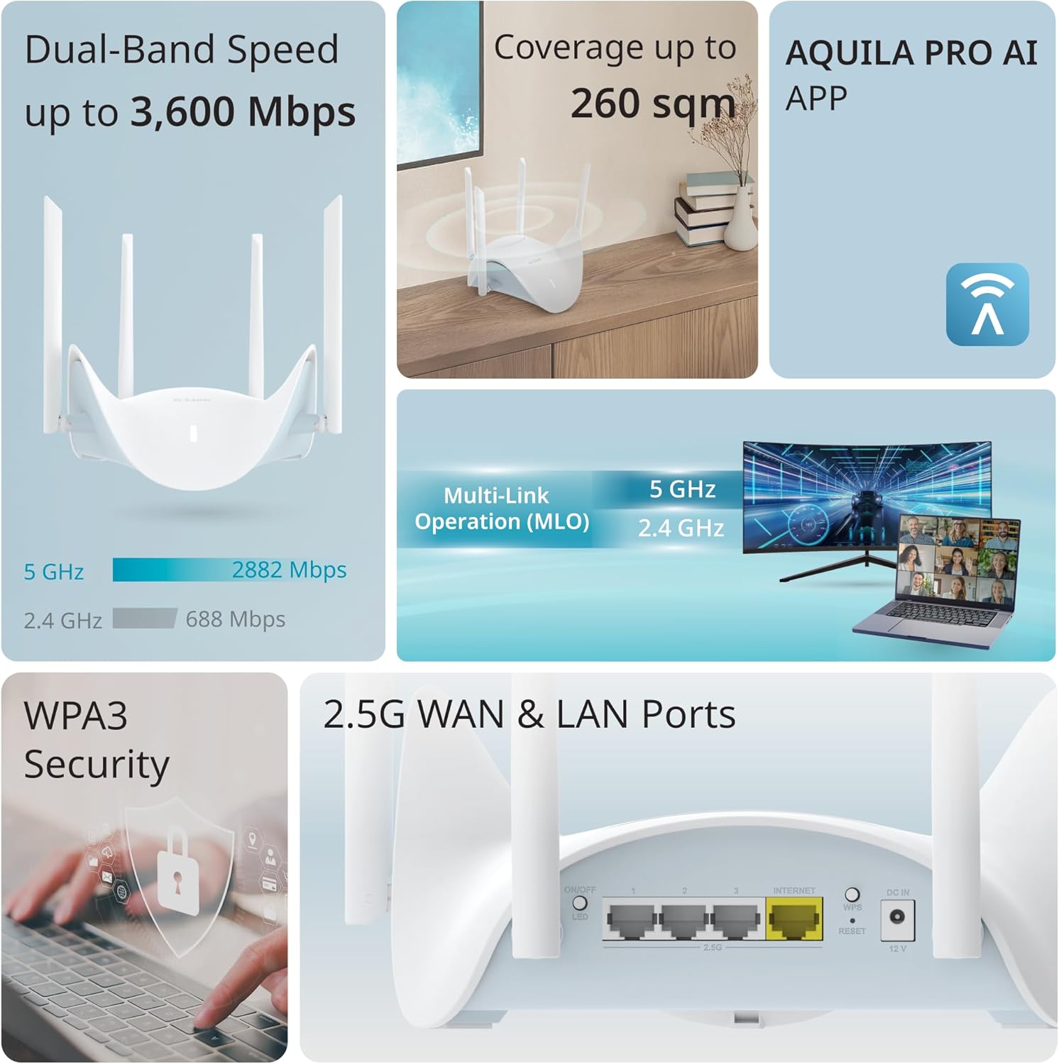Router D-Link AQUILA PRO AI R36 WiFi 7 BE3600 3600Mbps Dual-Band MLO Portas 2.5G Branco - Imagem 2