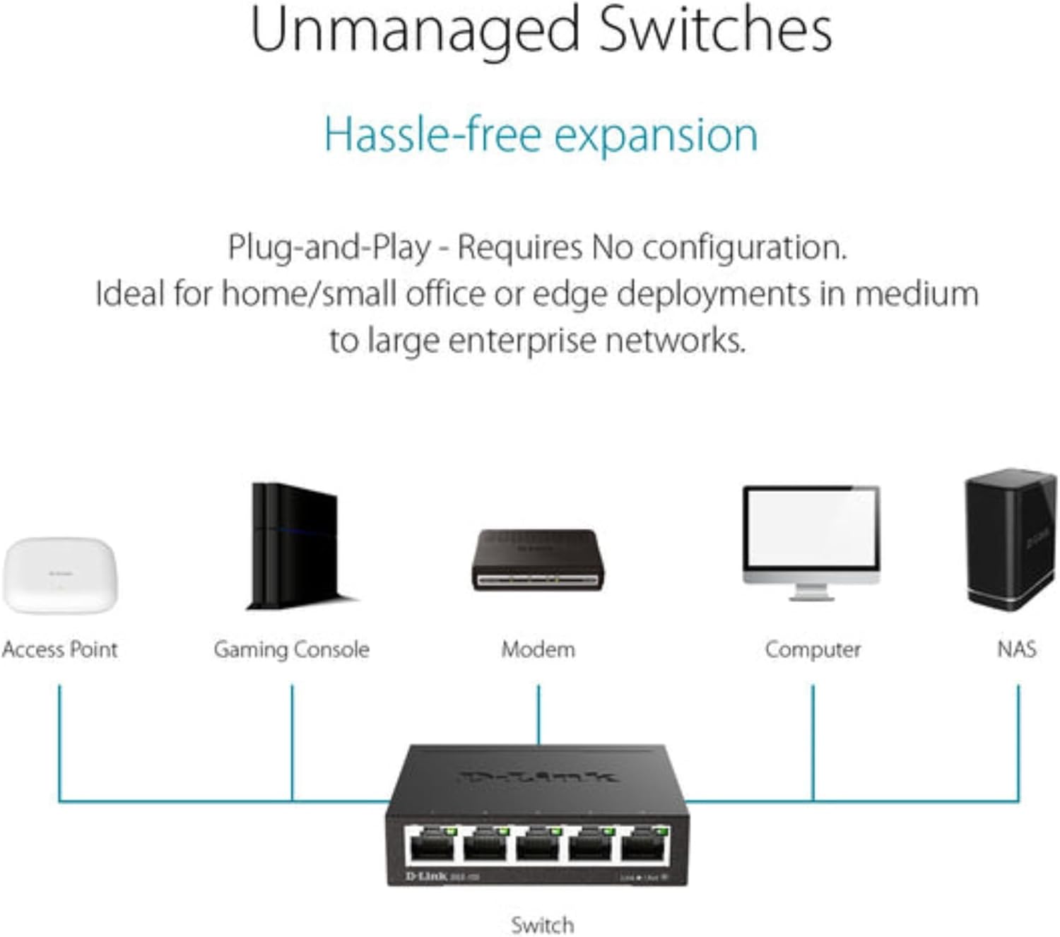 Switch D-Link DGS-105 5 Portas/ RJ-45 10/100/1000 - Imagem 5