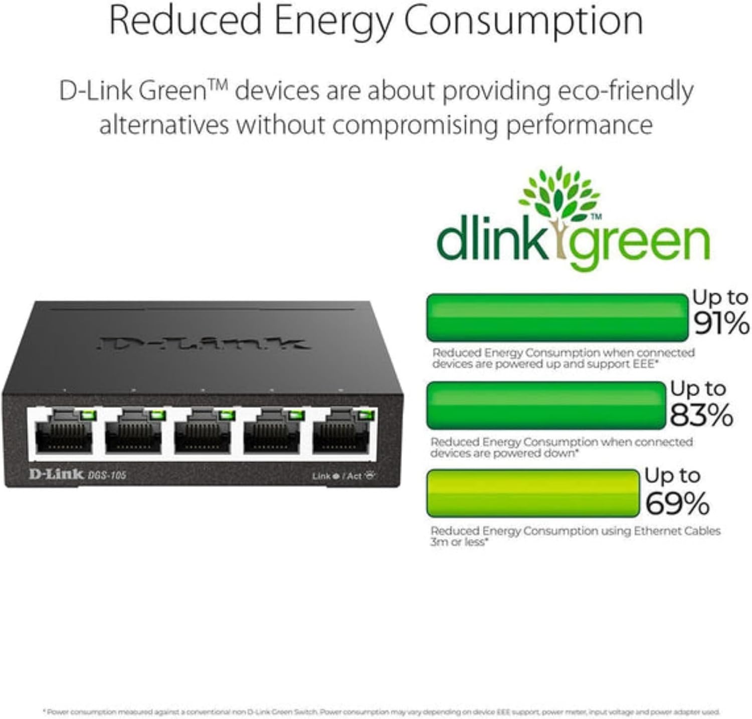 Switch D-Link DGS-105 5 Portas/ RJ-45 10/100/1000 - Imagem 6