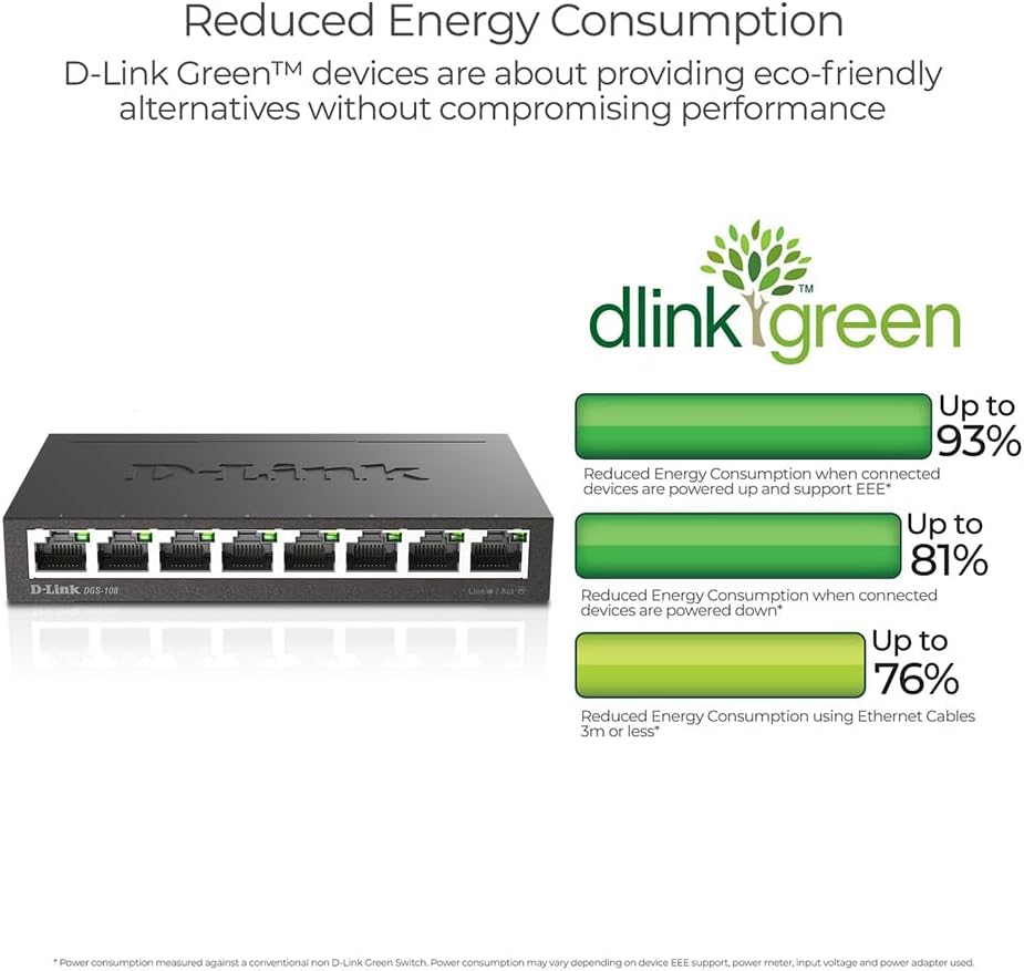 Switch D-Link DGS-108 8 Portas/ RJ-45 10/100/1000 - Imagem 3