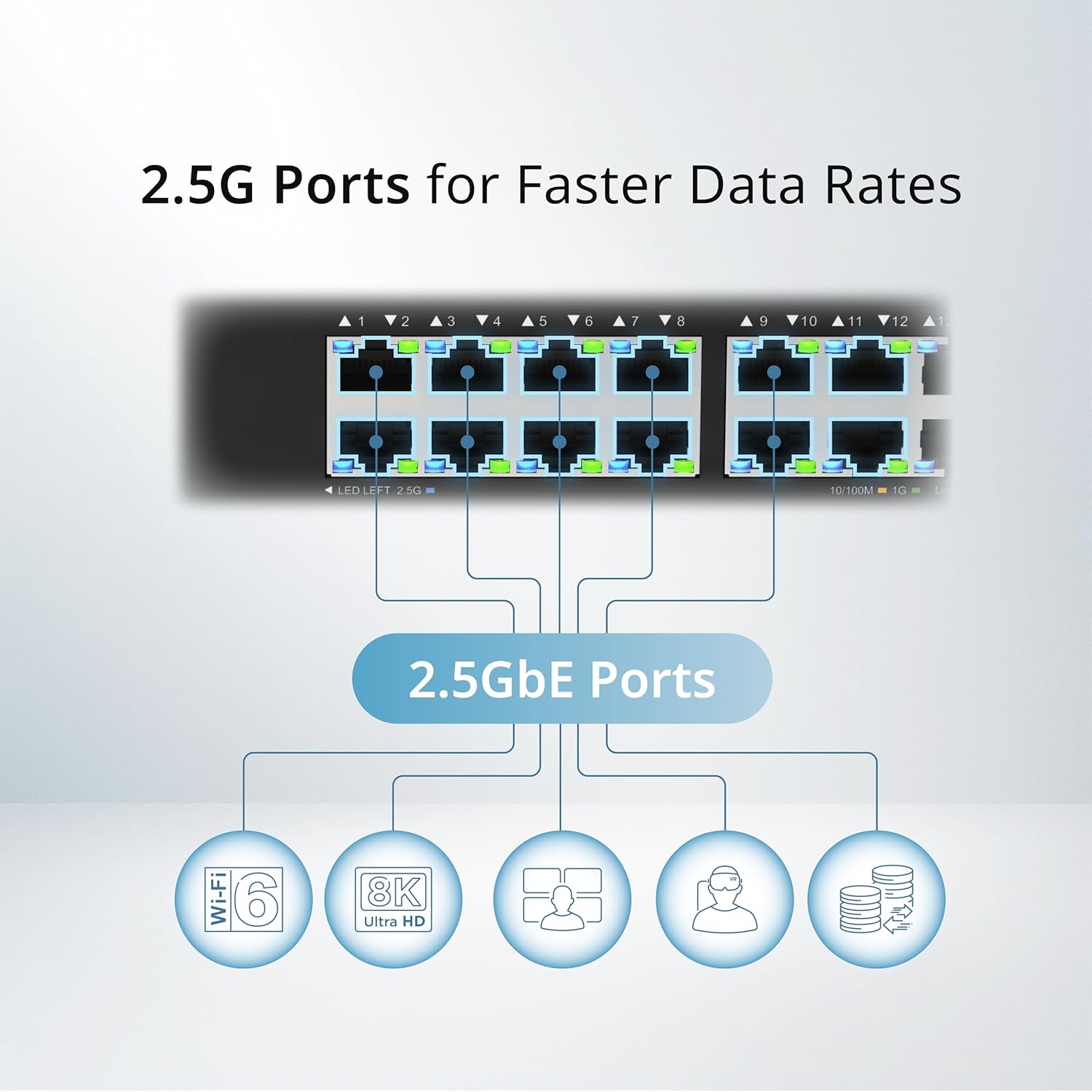 Switch D-Link DMS-1016/E 24 Portas/ RJ-45 Gigabit 10/100/1000 - Imagem 4