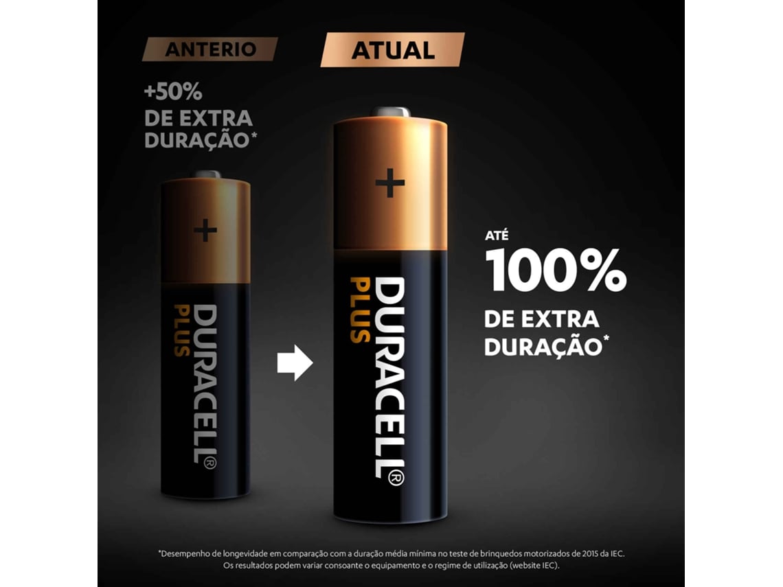 Pack de 4 Pilhas AAA Duracell Plus Power Boost DPBLR3B4/ 1.5V/ Alcalinas - Imagem 3