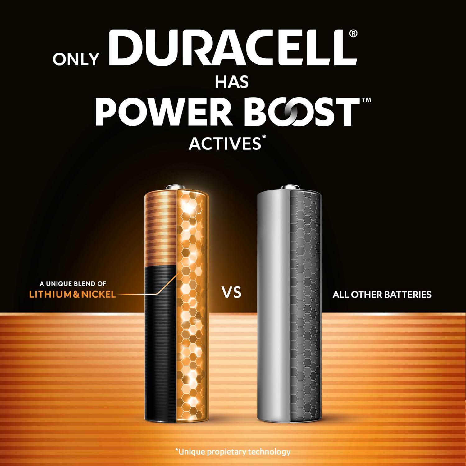 Pack de 16 Pilhas AA Duracell Plus Power Boost DPBLR6B16/ 1.5V/ Alcalinas - Imagem 3