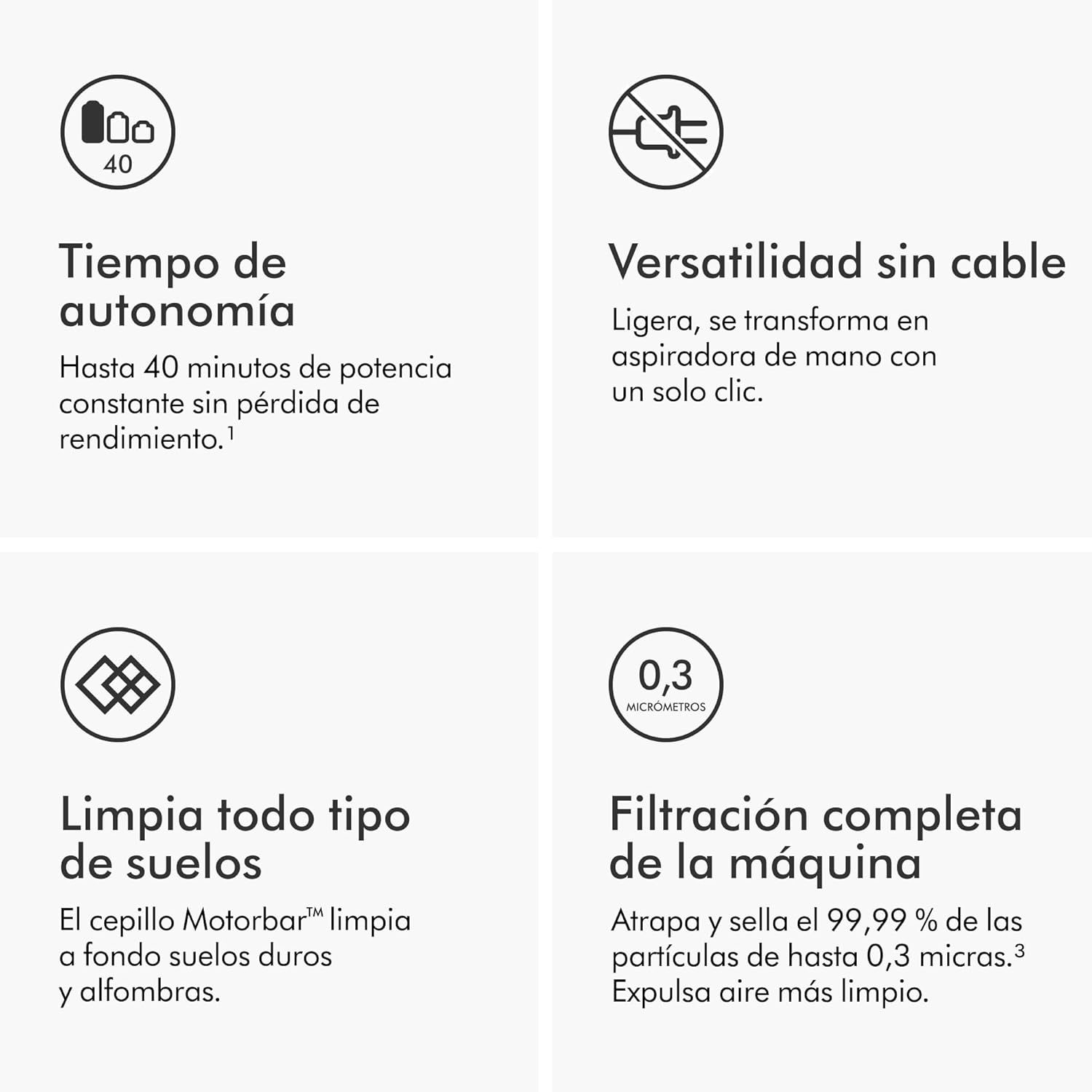 Aspirador Vertical Dyson V8 Absolute 115W Autonomia 40 Minutos Prateado/Amarelo - Imagem 5
