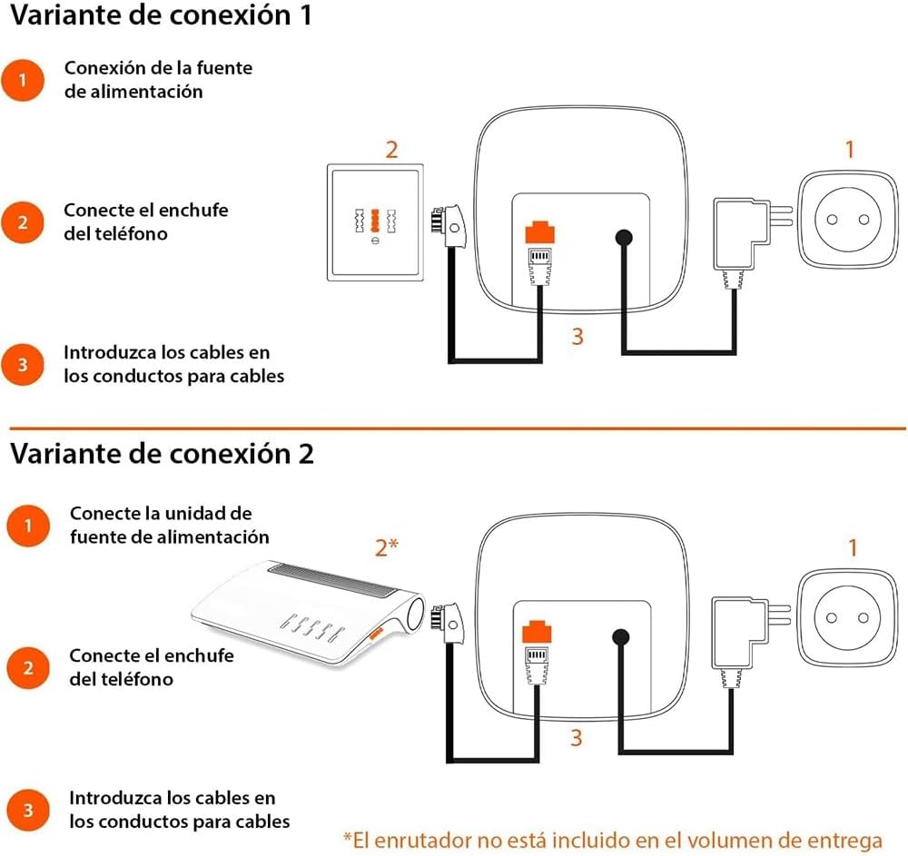 Telefone Sem Fios Gigaset E290/ Branco - Imagem 3