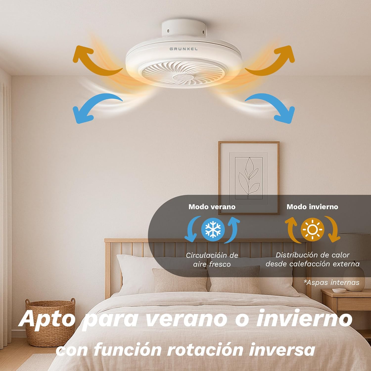 Ventilador de Teto Grunkel SKYWIND-20B/ 7W/ 5 Pás 50cm/ 6 Velocidades - Imagem 3