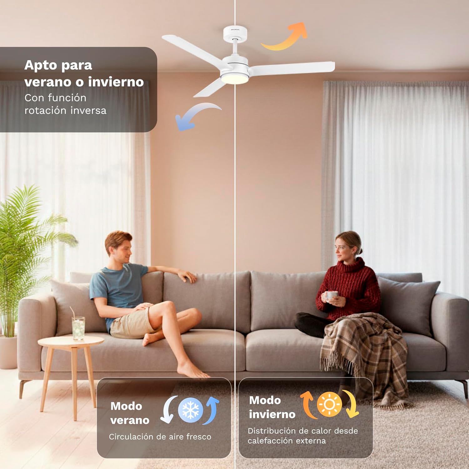 Ventilador de Teto Grunkel SKYEASY47/ 30W/ 3 Pás 119cm/ 6 Velocidades - Imagem 6