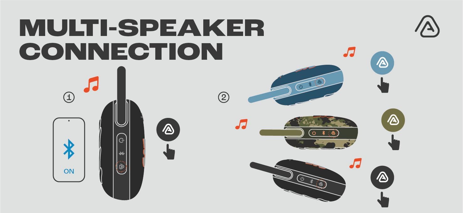 Altifalante com Bluetooth JBL Clip 5/ 7W/ 1.0/ Púrpura - Imagem 8