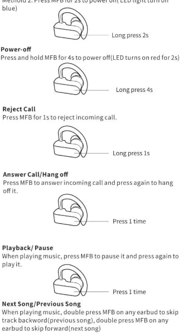 Auriculares Bluetooth JBL Wave 200TWS com estojo de carregamento/ Autonomia 5h/ Pretos - Imagem 14