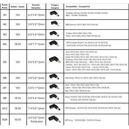 Carregador de Portátil Leotec Notebook/ 120W/ Automático/ 10 Conectores/ Voltagem 12-20V - Imagem 2