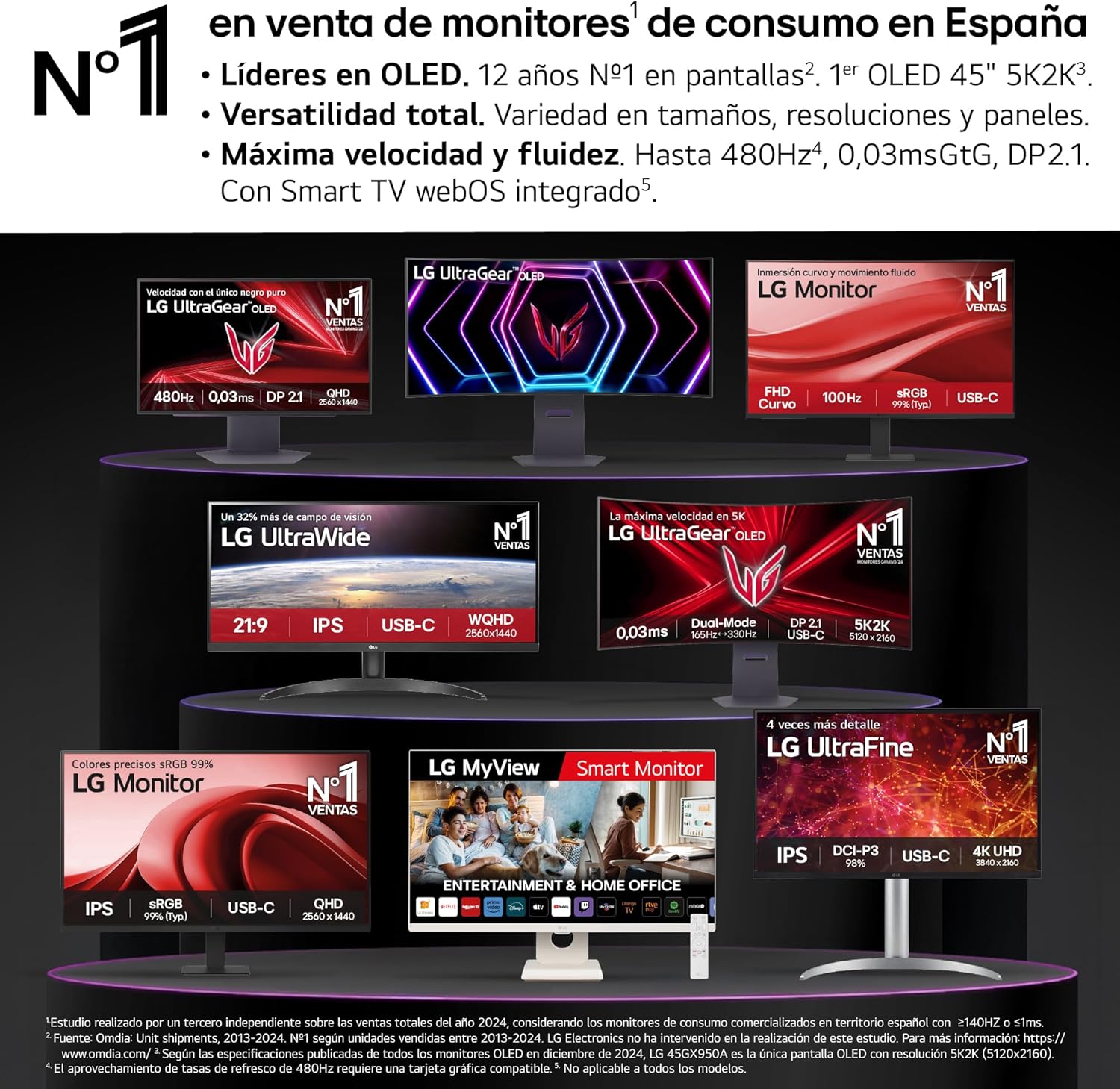 Monitor Curvo LG 27U421A-B 27"/ Full HD/ Preto - Imagem 2