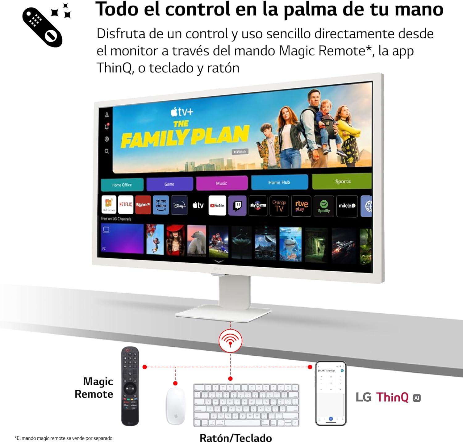 Smart Monitor LG MyView 32SR50F-W 31.5"/ Full HD/ Multimédia/ Smart TV/ Branco - Imagem 7