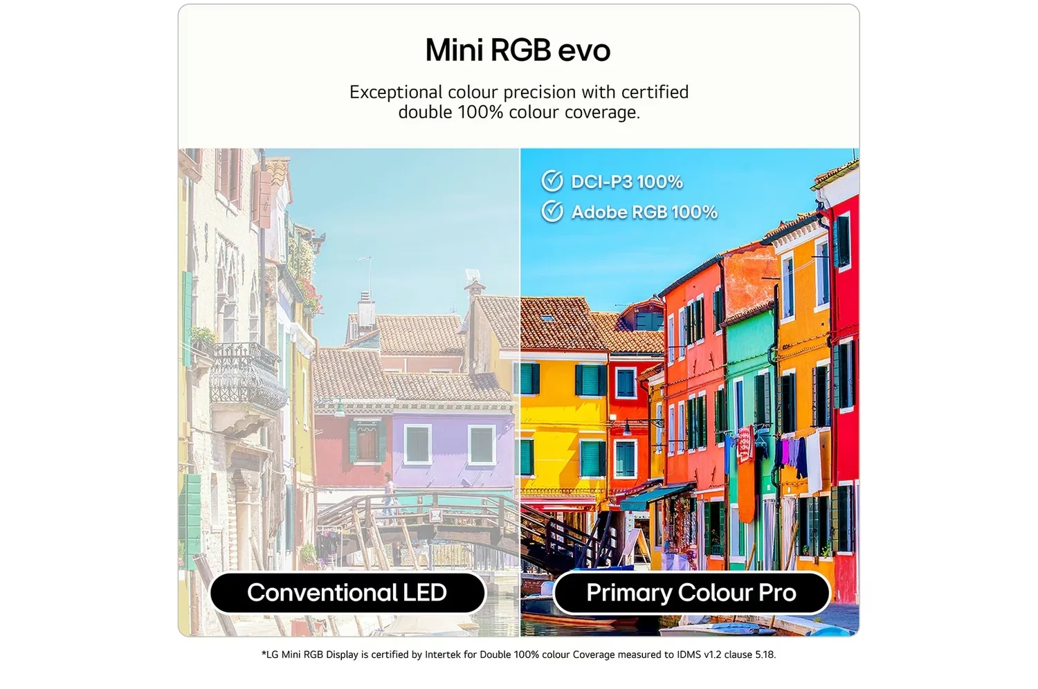 Televisor LG 55MRGB86B6A 55" Mini RGB evo 4K Ultra HD Smart TV Processador alpha 8 AI WiFi - Imagem 5