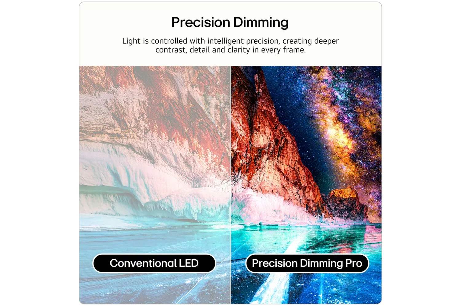 Televisor LG 55MRGB86B6A 55" Mini RGB evo 4K Ultra HD Smart TV Processador alpha 8 AI WiFi - Imagem 6