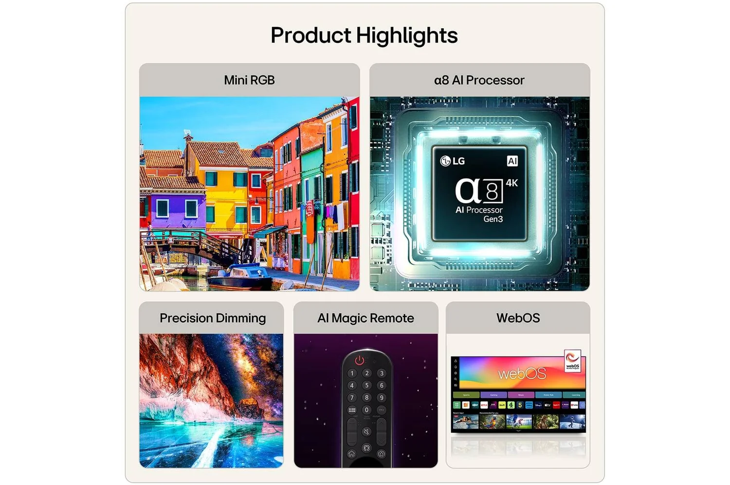 Televisor LG 55MRGB86B6A 55" Mini RGB evo 4K Ultra HD Smart TV Processador alpha 8 AI WiFi - Imagem 2
