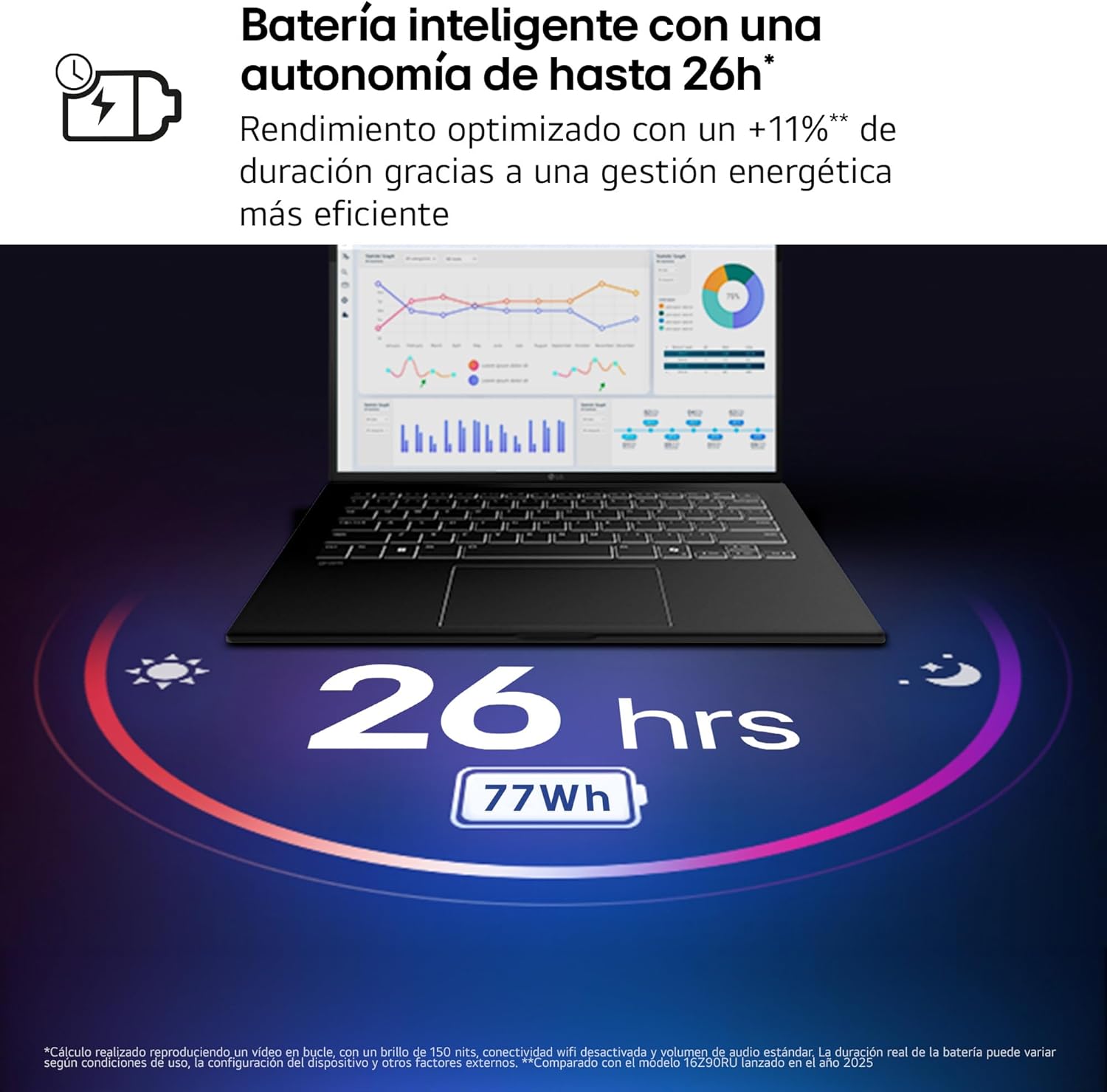 Portátil LG Gram 16U55U 16" WUXGA AMD Ryzen AI 7 445 16GB 512GB SSD Windows 11 Home Preto Carbono - Imagem 4
