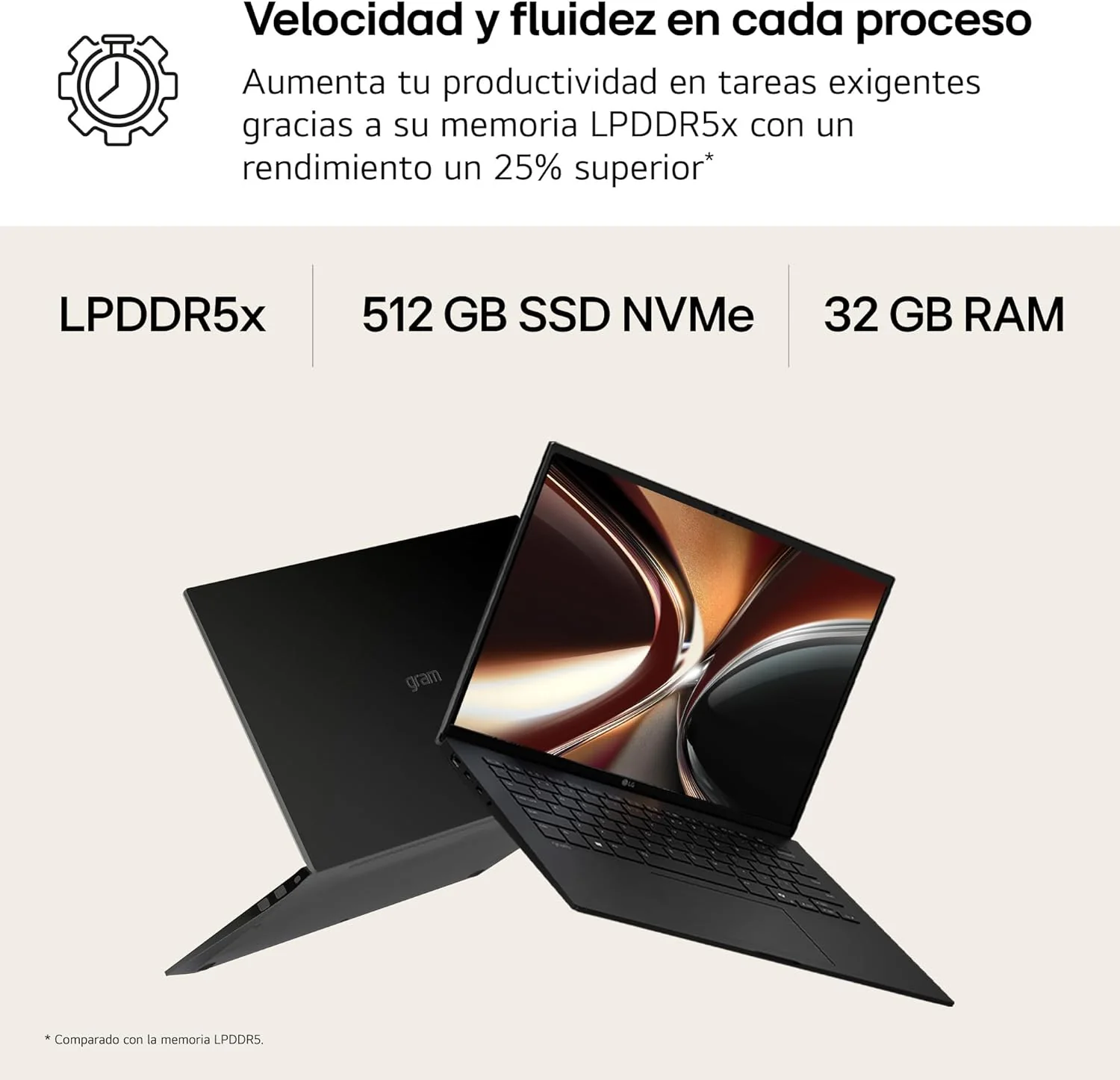 Portátil LG Gram Pro 16" Intel Core Ultra 7 32GB 512GB SSD WQXGA IPS S/SO - Imagem 8
