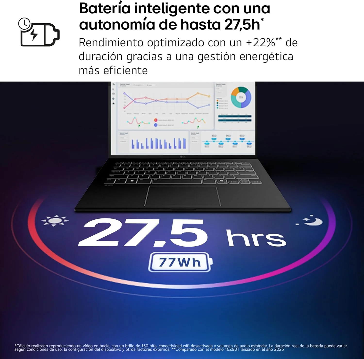 Portátil LG Gram Pro 16" Intel Core Ultra 7 32GB 512GB SSD WQXGA IPS S/SO - Imagem 3