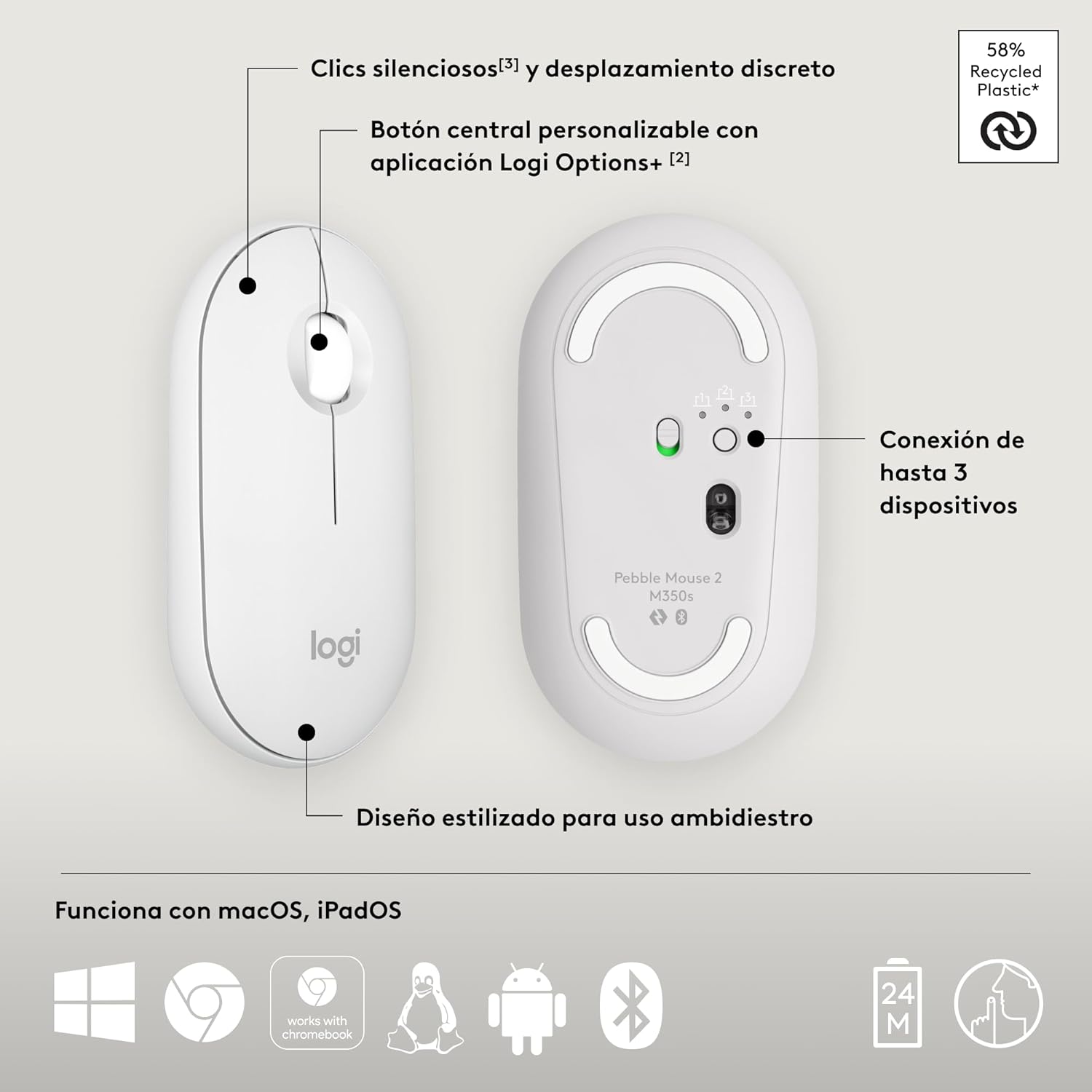Rato Sem Fios Logitech Pebble 2 M350S/ Até 1000 DPI/ Branco - Imagem 7
