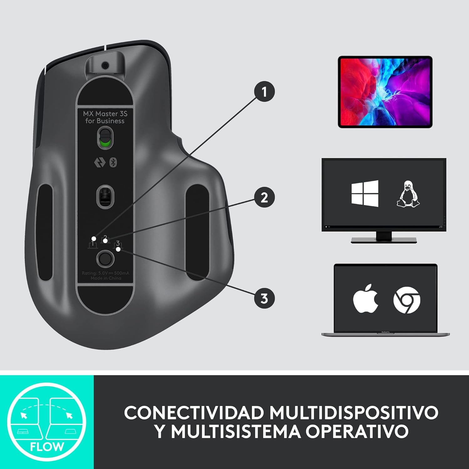 Rato Ergonómico Sem Fios por Bluetooth Logitech MX Master 3S For Business/ Bateria recarregável/ Até 8000 DPI/ Grafite - Imagem 8