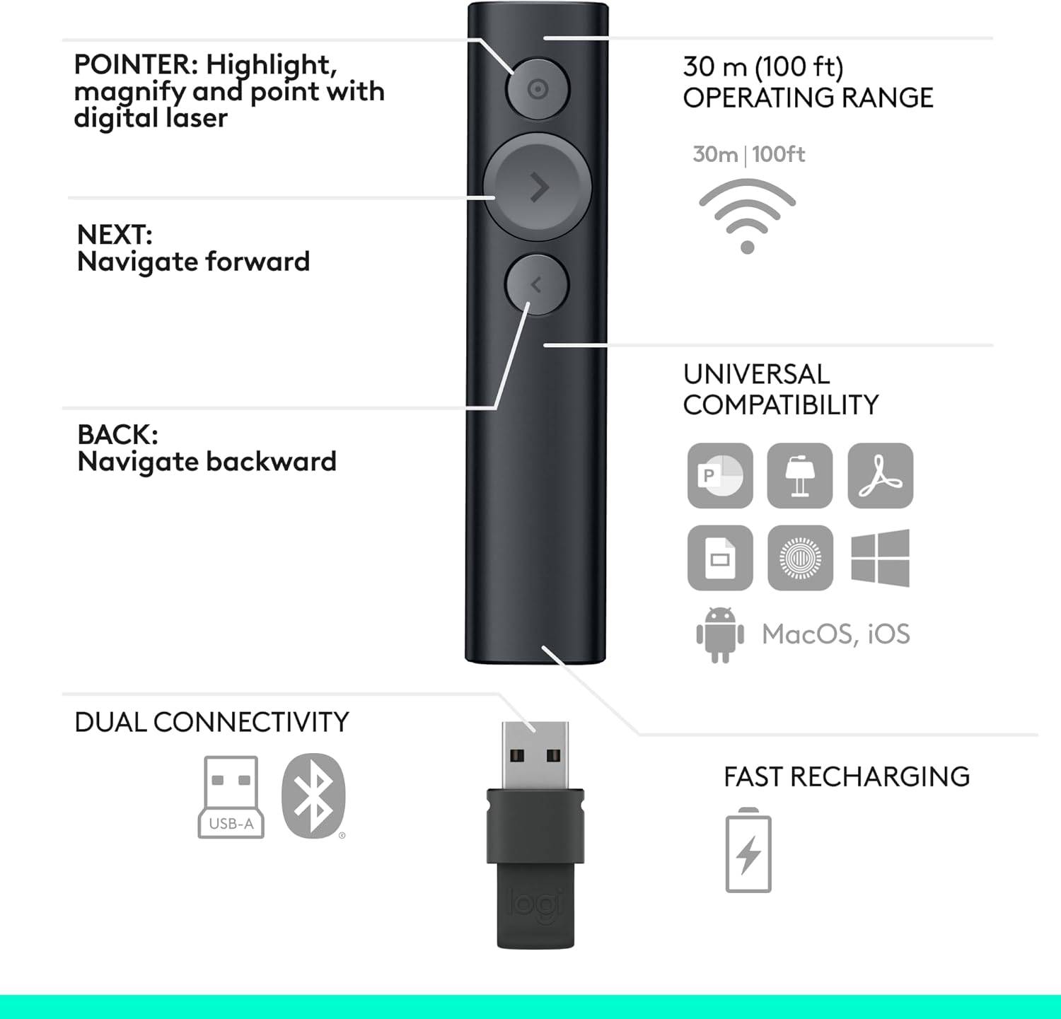 Comando de Apresentação sem Fios Bluetooth Logitech Spotlight/ 2.4GHz/ Cinzento Ardósia - Imagem 7