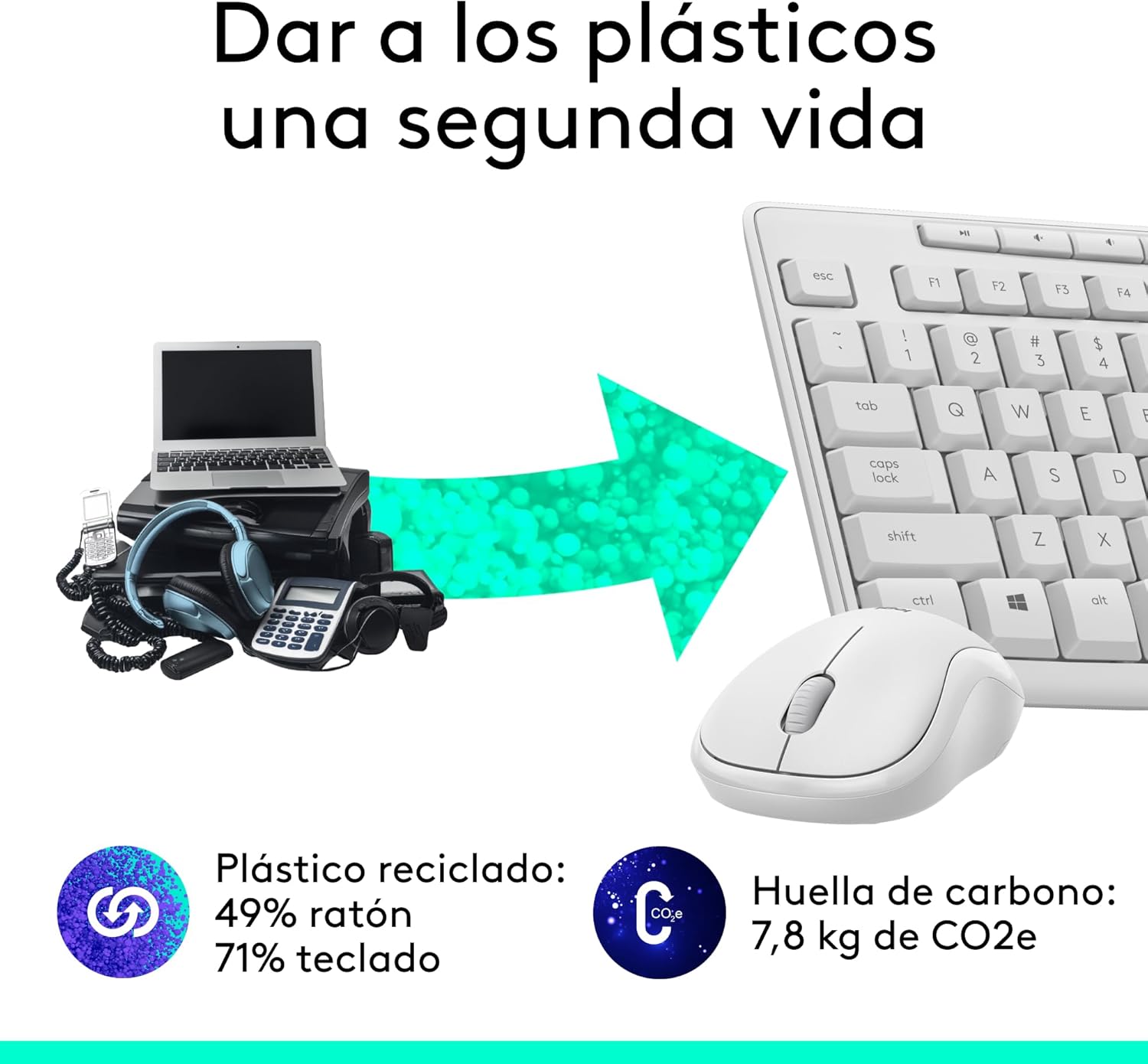 Teclado e Rato Sem Fios Logitech Silent Touch MK295/ Branco - Imagem 5