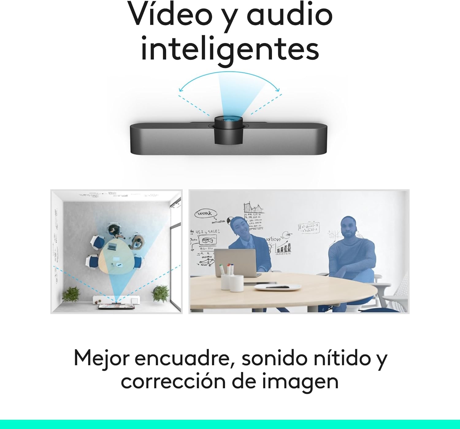 Sistema de Videoconferência Logitech MeetUp/ Campo de Visão 113º/ 4K - Imagem 6