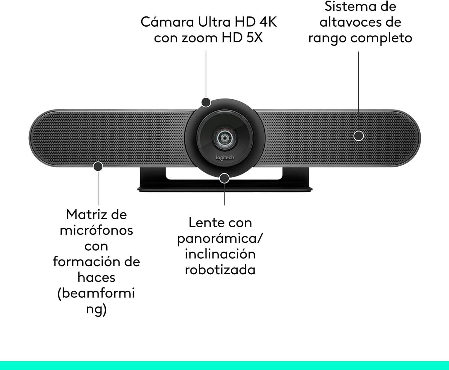 Sistema de Videoconferência Logitech MeetUp/ Campo de Visão 113º/ 4K - Imagem 9