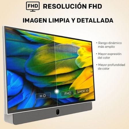 Televisão Portátil METZ 24MPE7000Z 24" Full HD Smart Google TV Bateria Wi-Fi Bluetooth - Imagem 2
