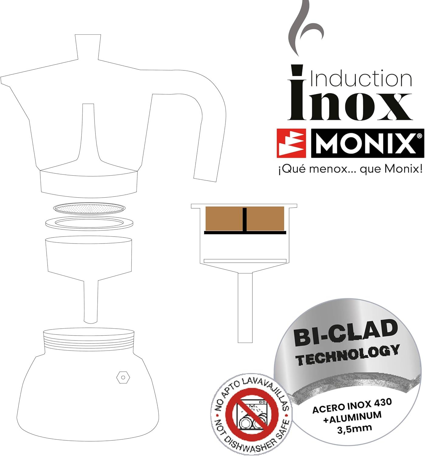 Cafeteira Italiana Monix Induction Inox M863006 / 6 Chávenas / Preta - Imagem 5