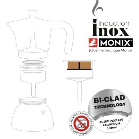 Cafeteira Italiana Monix Induction Inox M863009/ 9 Chávenas/ Preta - Imagem 3