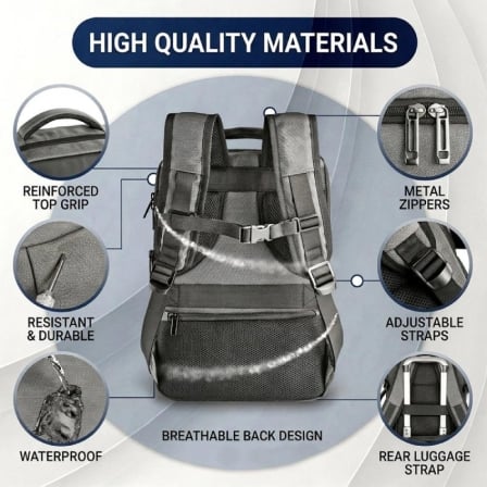 Mochila para Portátil Monray Sacks Horizon 14.1" Expansível 10L a 20L Impermeável Cinzento - Imagem 5