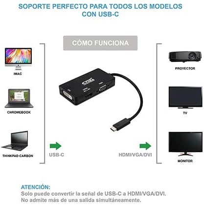 Conversor Nanocable 10.16.4301-BK USB-C para VGA DVI HDMI 4K 10cm Preto - Imagem 4