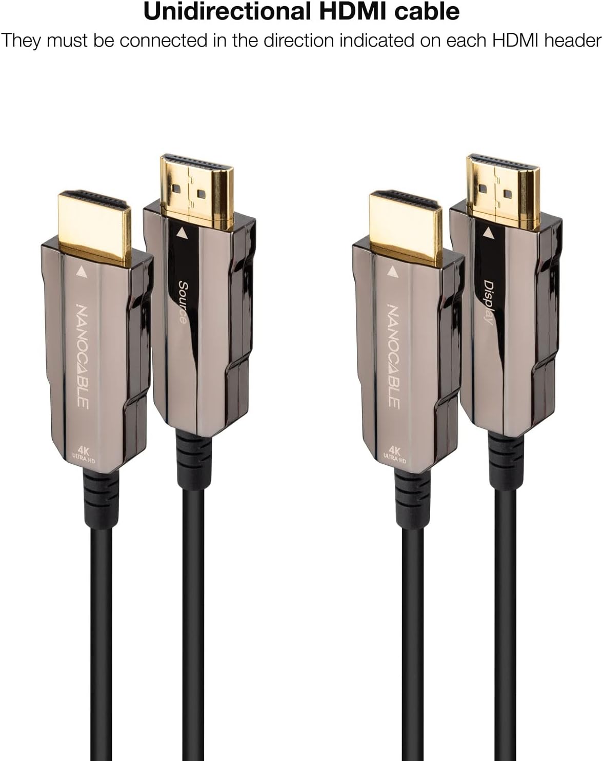 Cabo HDMI 2.0 AOC 4K Nanocable 10.15.2020/ HDMI Macho - HDMI Macho/ 20m/ Preto - Imagem 3