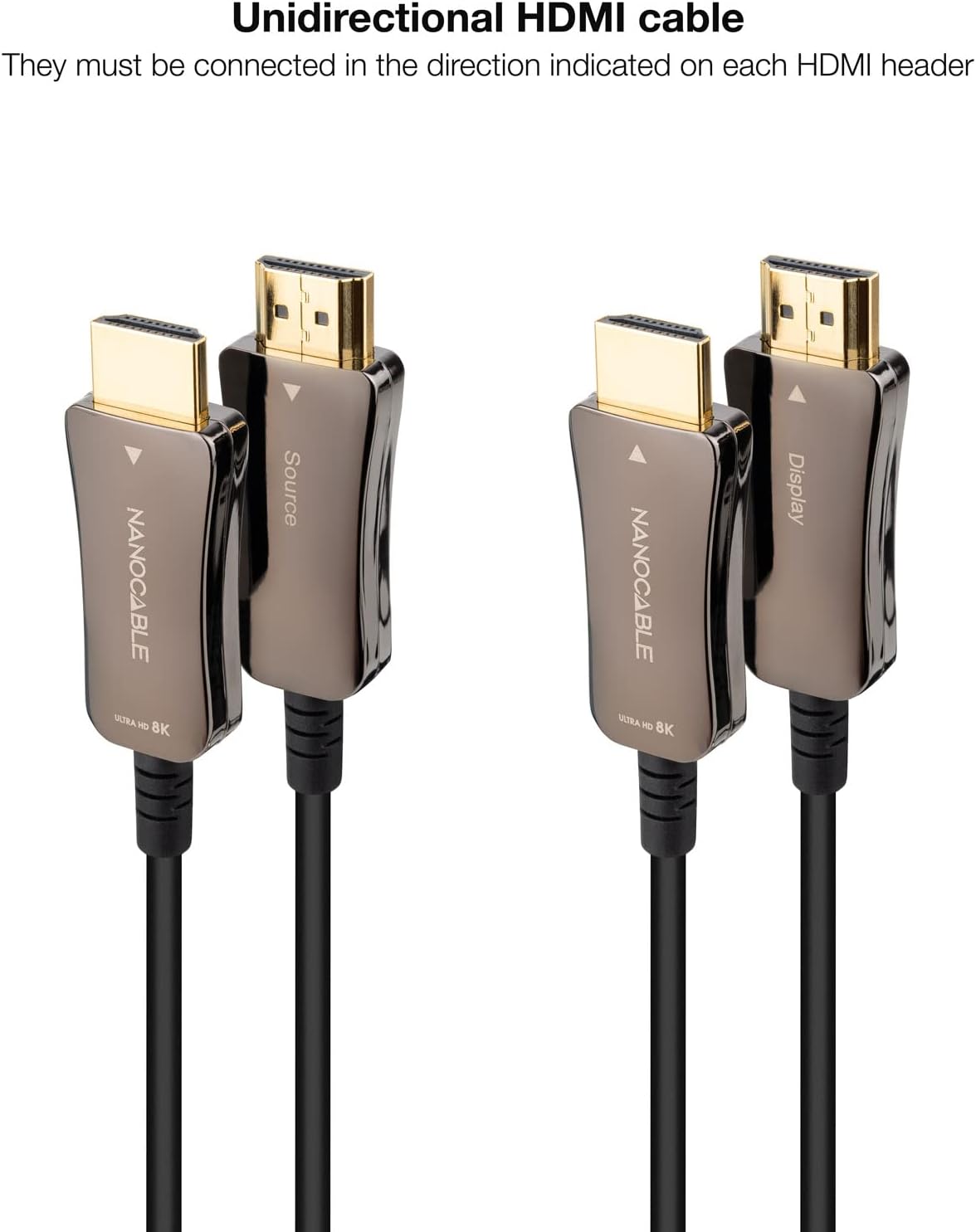 Tinteiro HDMI 2.1 AOC 8K Nanocable 10.15.2110/ HDMI Macho - HDMI Macho/ 10m/ Preto - Imagem 3