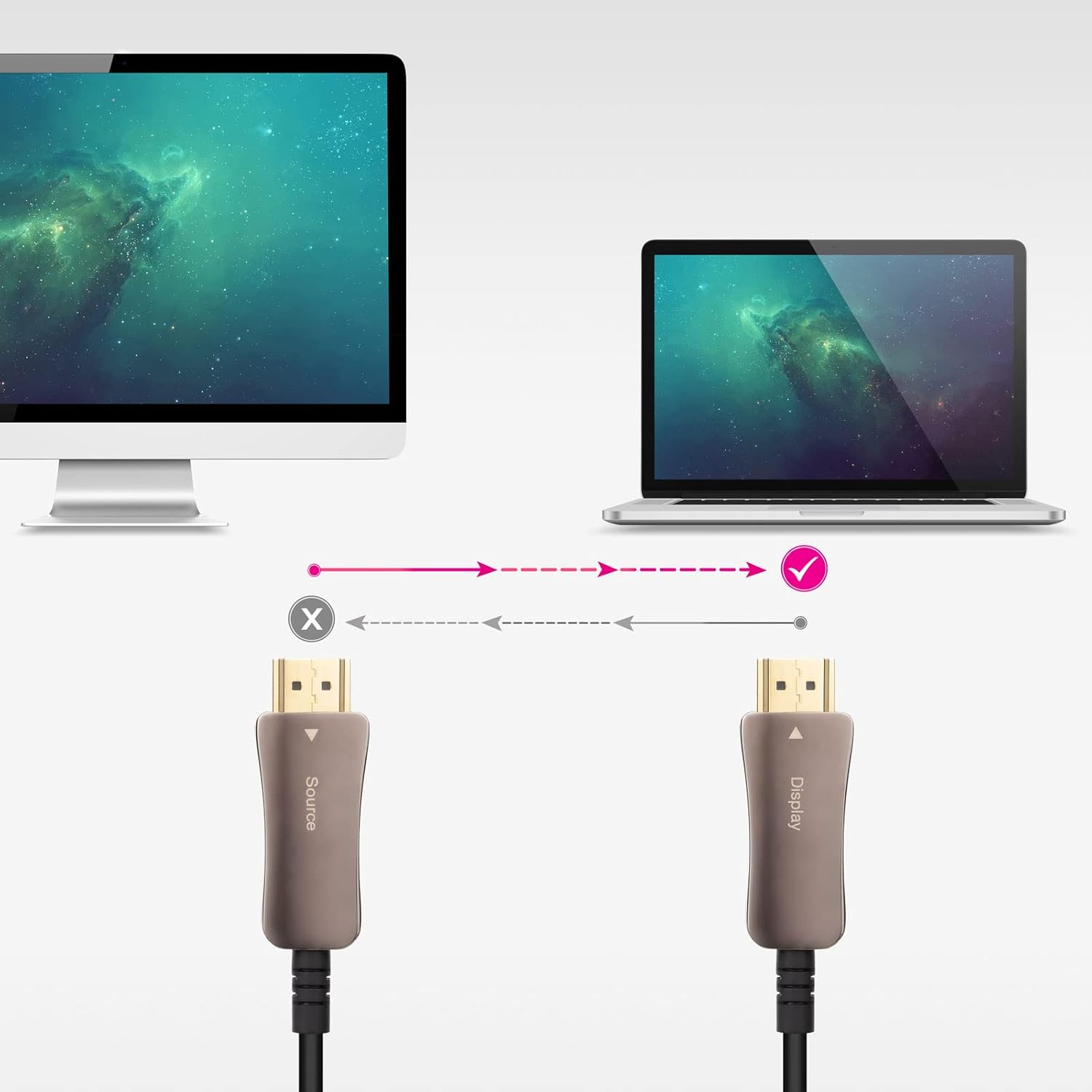 Tinteiro HDMI 2.1 AOC 8K Nanocable 10.15.2110/ HDMI Macho - HDMI Macho/ 10m/ Preto - Imagem 4