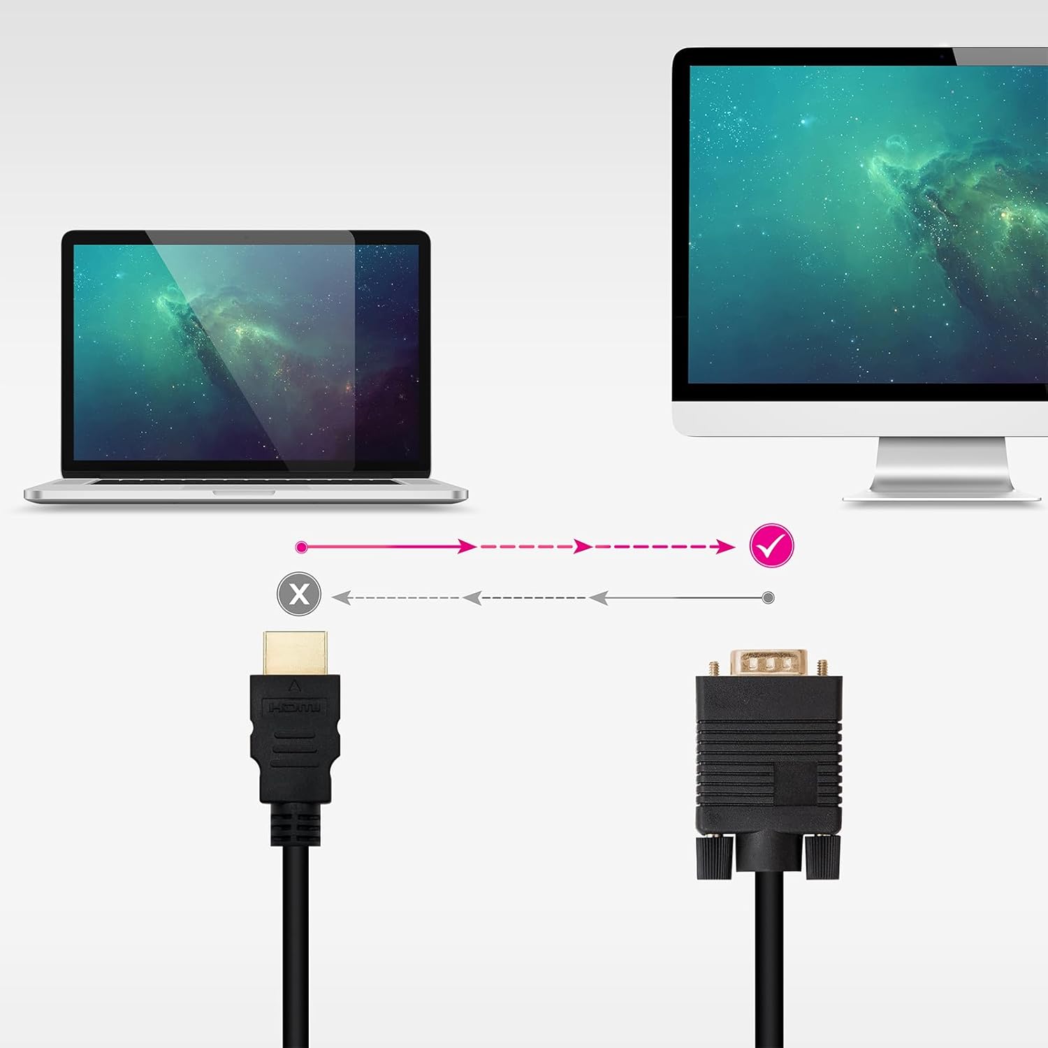 Cabo Conversor Nanocable 10.15.4348/ HDMI Macho - VGA Macho/ 1.8m/ Preto - Imagem 4